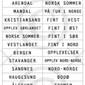 Papirdesign klistremerke Norgesferie